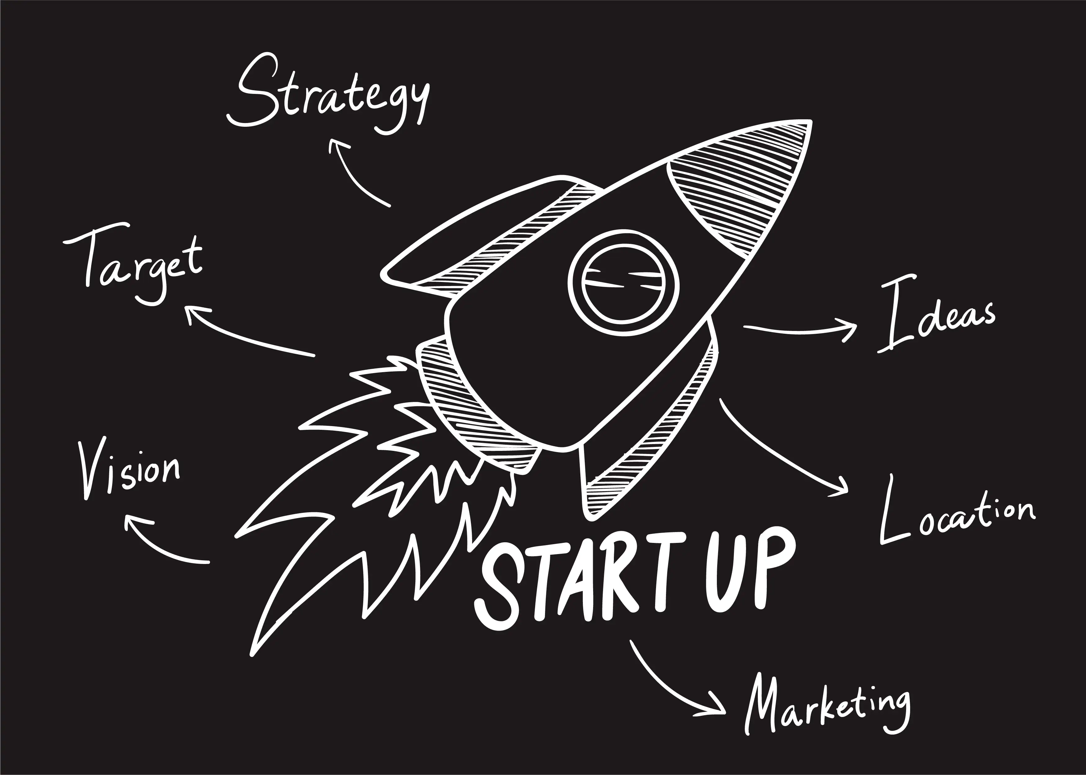 Comment je suis passé de Freelande Data Engineer à Fondateur de Startup, retour sur la genèse de Marty et les leçons apprises.